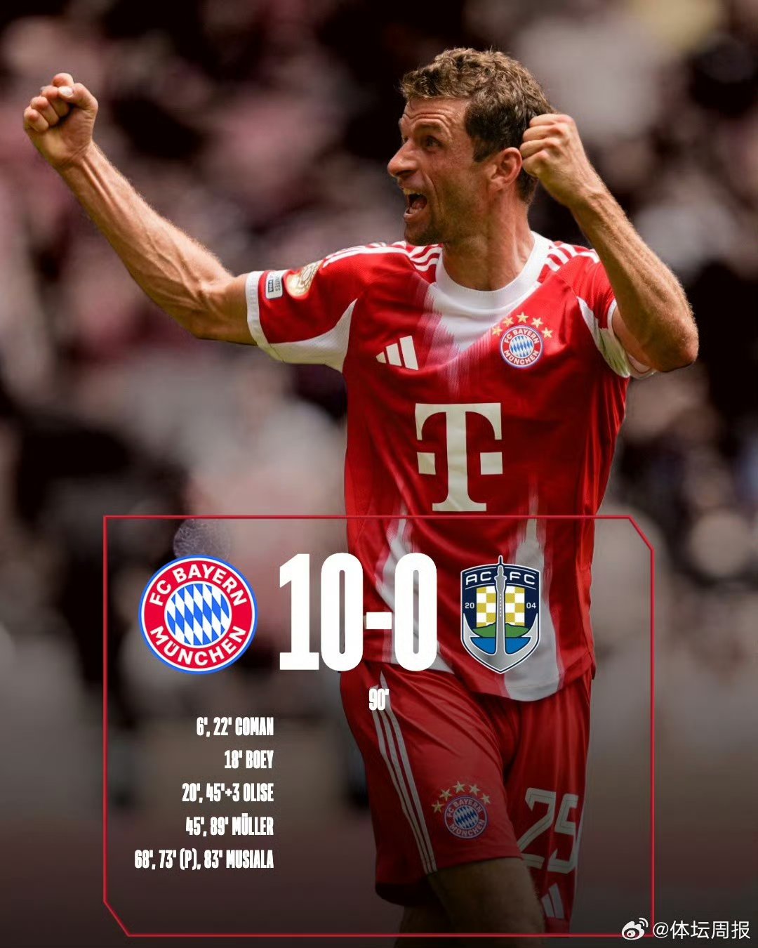 九游娱乐-东契奇巅峰对决，萨拉赫与60激战拜仁分钟，势不可挡胜负难料！的简单介绍